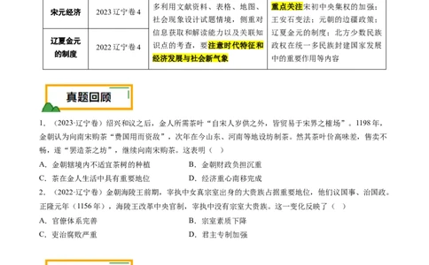 押第4题宋元时期：民族政权并立（原卷版）_07高考历史_2024年新高考资料_52024三轮冲刺_备战2024年高考历史临考题号押题（辽宁、黑龙江、吉林专用）322866720