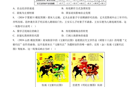 押第4题宋元时期：民族政权并立（原卷版）_07高考历史_2024年新高考资料_52024三轮冲刺_备战2024年高考历史临考题号押题（辽宁、黑龙江、吉林专用）322866720