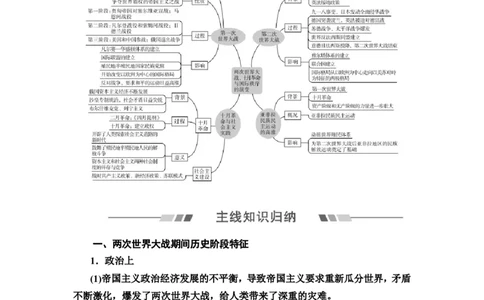 单元整合_07高考历史_新高考复习资料_2022年新高考复习资料_2022届一轮复习讲练结合7.11更新_系列2_第十二单元两次世界大战、十月革命与国际秩序的演变