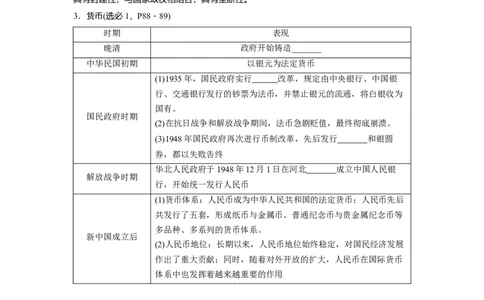 板块2第7单元第18讲　南京国民政府前期的统治_07高考历史_2024年新高考资料_1.2024一轮复习_2024年高考历史一轮复习讲义（部编版）_学生版在此文件夹_学生用书Word版文档_大一轮复习讲义