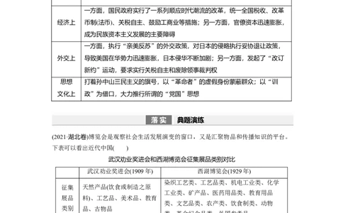 板块2第7单元第18讲　南京国民政府前期的统治_07高考历史_2024年新高考资料_1.2024一轮复习_2024年高考历史一轮复习讲义（部编版）_学生版在此文件夹_学生用书Word版文档_大一轮复习讲义