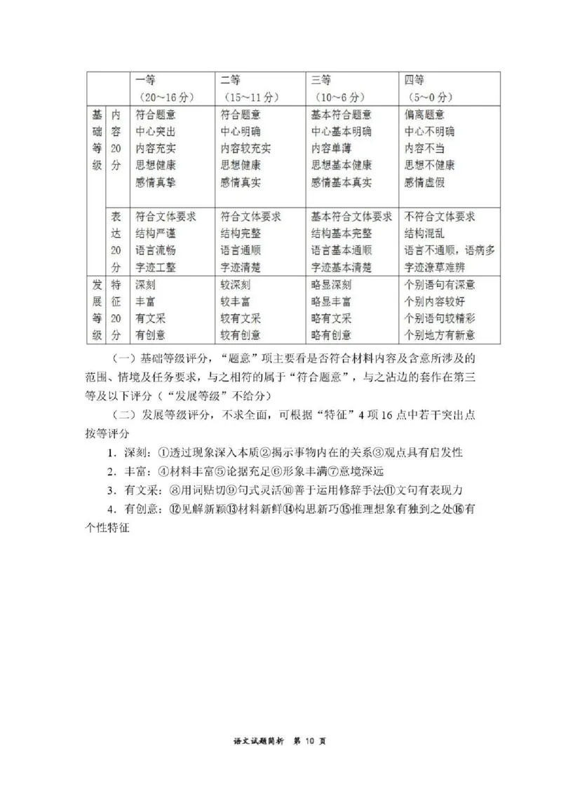 2025&mdash;2026学年（上）期末高中教学质量检测语文答案_全国高考模拟卷_2026年2月_260208福建省漳州市2025&mdash;2026学年（上）期末高中教学质量检测（全科）