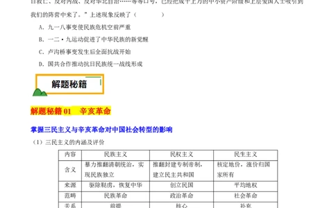 押新高考第7-8题从辛亥革命至抗日战争（原卷版）_07高考历史_2024年新高考资料_52024三轮冲刺_备战2024年高考历史临考题号押题（新高考通用）322946313