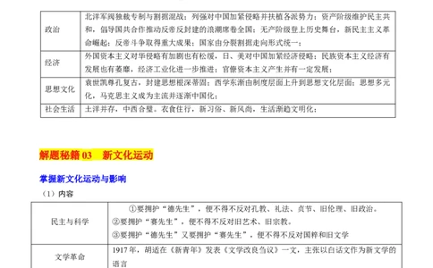 押新高考第7-8题从辛亥革命至抗日战争（原卷版）_07高考历史_2024年新高考资料_52024三轮冲刺_备战2024年高考历史临考题号押题（新高考通用）322946313