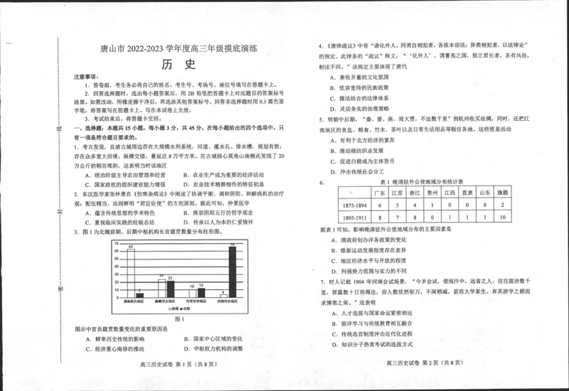 摸底历史_07高考历史_历史高考模拟题_新高考_2023年_河北省唐山市2022-2023学年高三摸底演练历史含答案