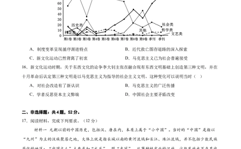 单元突破卷06辛亥革命与中华民国的建立（原卷版）_07高考历史_2025年新高考资料_一轮复习_2025年高考历史一轮复习考点通关卷（新高考通用）
