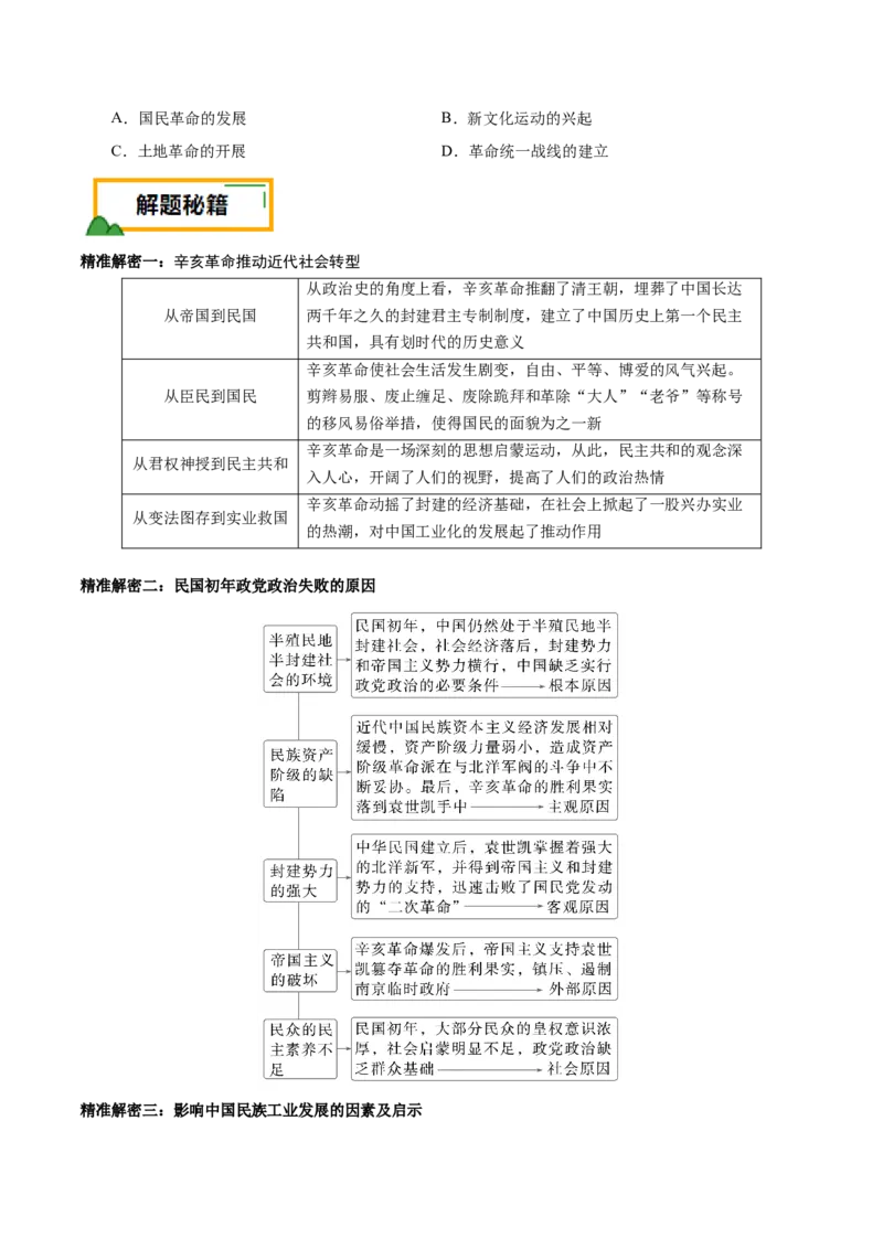 押江苏卷第7题1912-1927：辛亥革命至国共第一次合作（原卷版）_07高考历史_2024年新高考资料_52024三轮冲刺_备战2024年高考历史临考题号押题（江苏专用）323111722