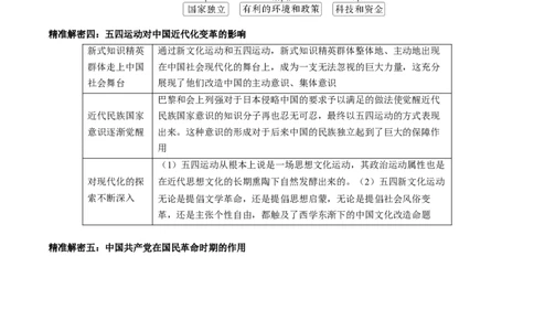 押江苏卷第7题1912-1927：辛亥革命至国共第一次合作（原卷版）_07高考历史_2024年新高考资料_52024三轮冲刺_备战2024年高考历史临考题号押题（江苏专用）323111722