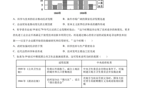 单元突破卷16工业革命与马克思主义的诞生（原卷版）_07高考历史_2025年新高考资料_一轮复习_2025年高考历史一轮复习考点通关卷（新高考通用）