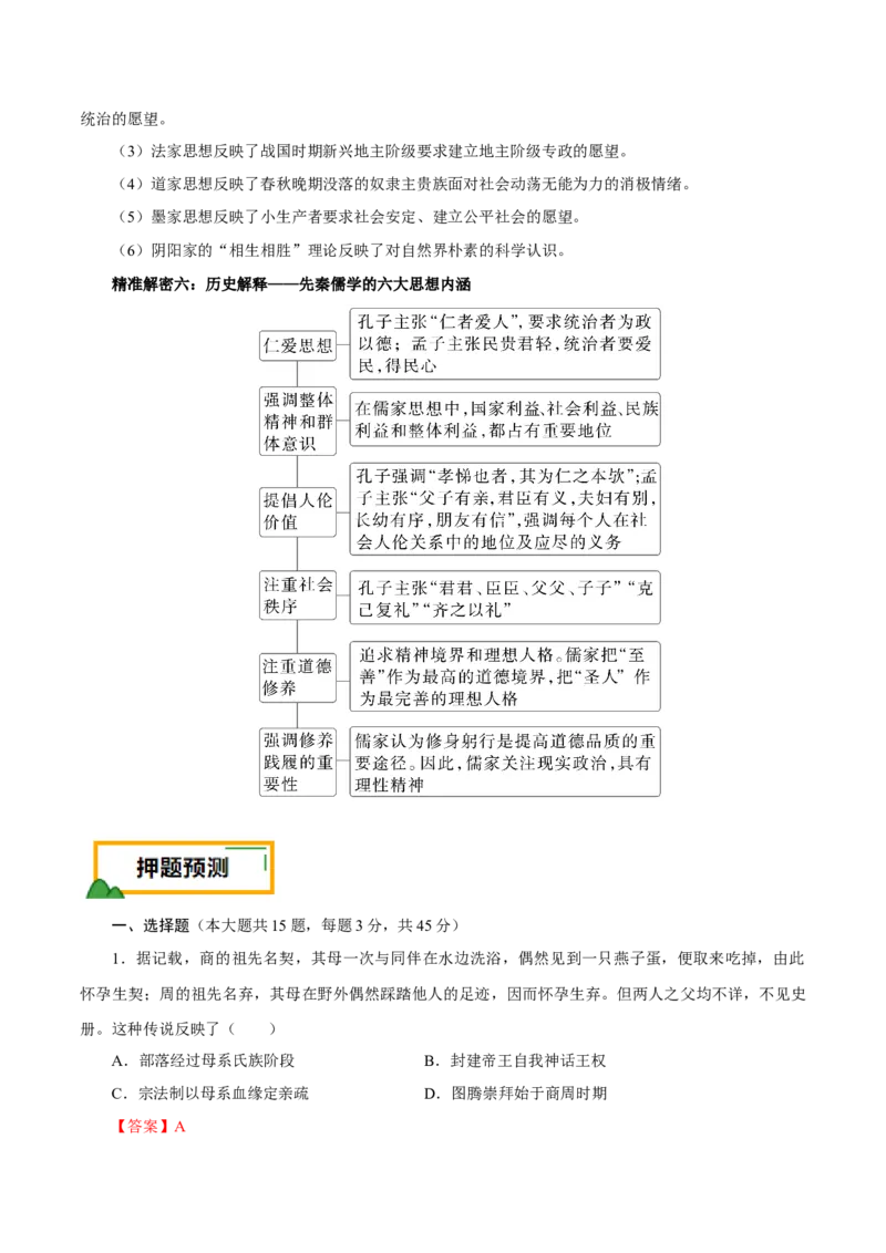 押江苏卷第1题先秦时期（解析版）_07高考历史_2024年新高考资料_52024三轮冲刺_备战2024年高考历史临考题号押题（江苏专用）323111722