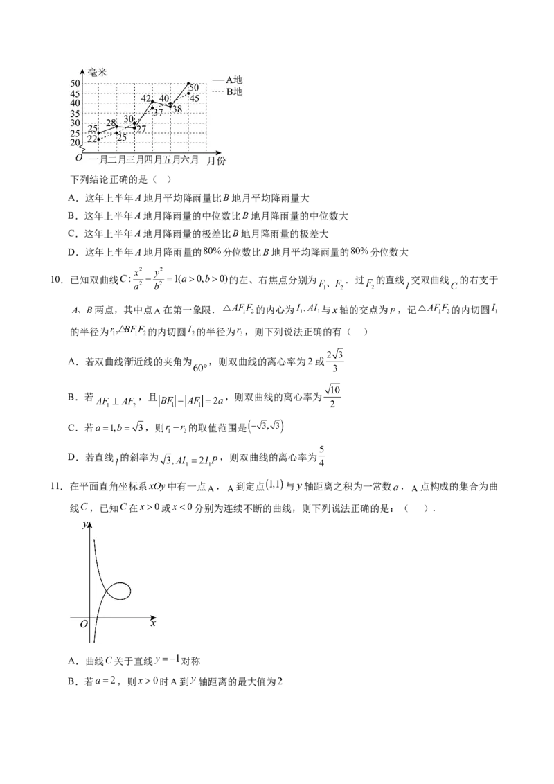 信息必刷卷04（江苏专用）原卷版_02高考数学_2025年新高考资料_2025考前信息卷_2025年高考数学考前信息必刷卷（江苏专用）3430960
