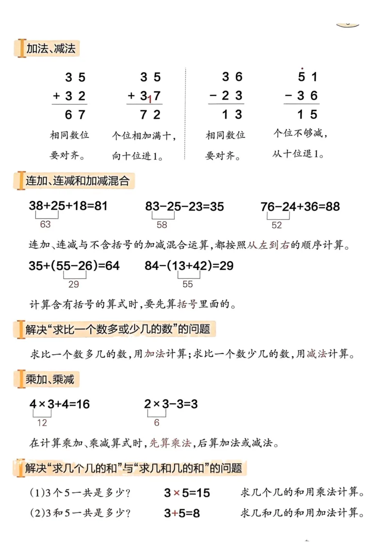 《思维通关》（2上）24秋(1)_小学1-6年级常用的上册资源汇总_二年级上册资料(1)