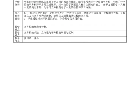 精4北师大版（2024）八年级数学上册第二章《实数》2.2立方根教学设计_北师大初中数学_8上-北师大版初中数学_初中数学北师大8上-2025秋季新版_第二套推荐25