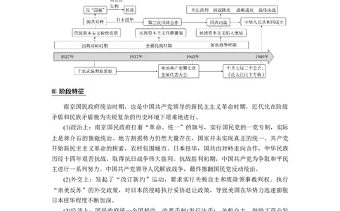 板块2第7单元第17讲　五四运动与中国成立_07高考历史_2024年新高考资料_1.2024一轮复习_2024年高考历史一轮复习讲义（部编版）_学生版在此文件夹_学生用书Word版文档