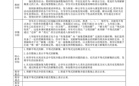 精2北师大版（2024）八下2.1不等式的解课时计划_北师大初中数学_8下-北师大版初中数学_2026春新版_第二套-东方_01.北师大数学8下第2套课件+教案+单元设计26春更新中