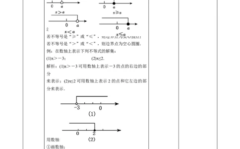 精2北师大版（2024）八下2.1不等式的解课时计划_北师大初中数学_8下-北师大版初中数学_2026春新版_第二套-东方_01.北师大数学8下第2套课件+教案+单元设计26春更新中