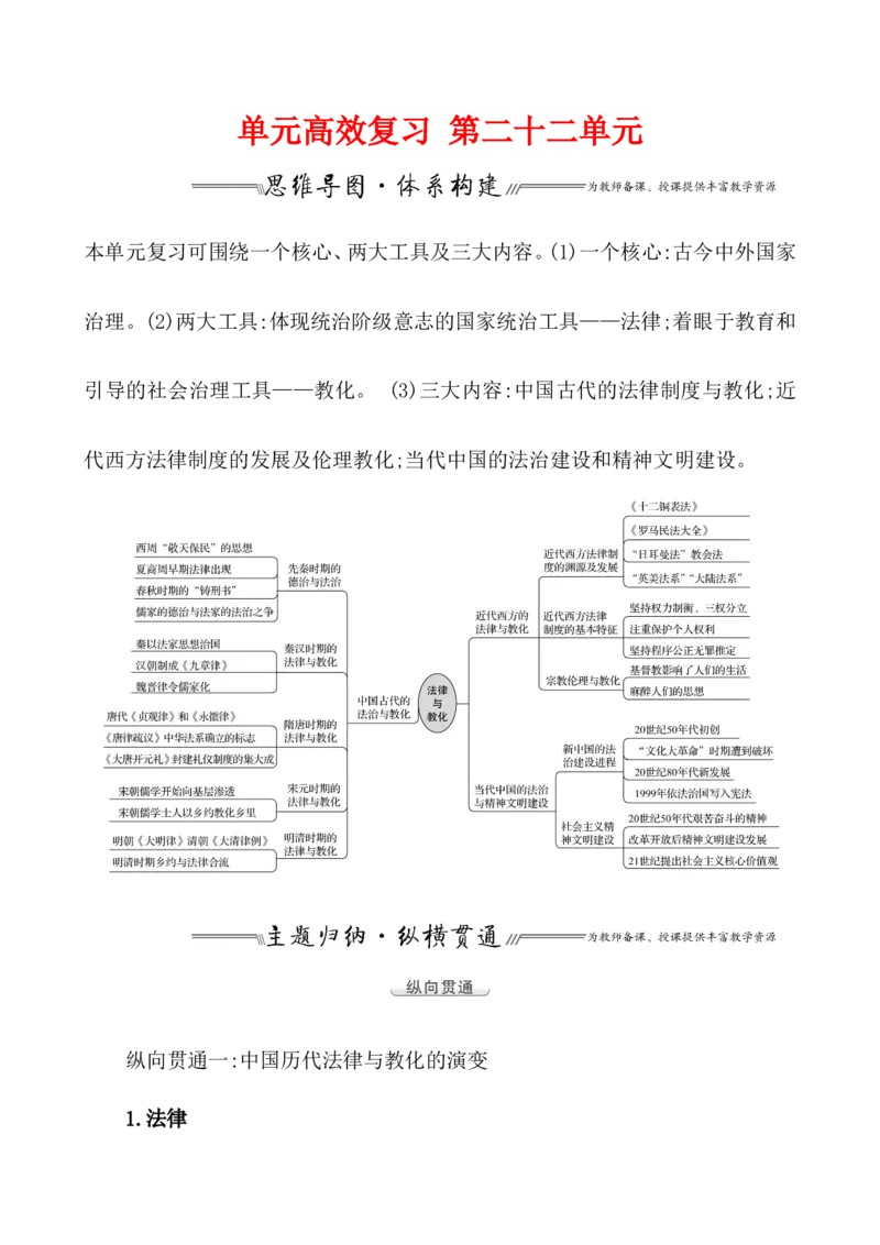 单元整合_07高考历史_新高考复习资料_2022年新高考复习资料_2022届一轮复习讲练结合7.11更新_系列1_第二十二单元法律与教化