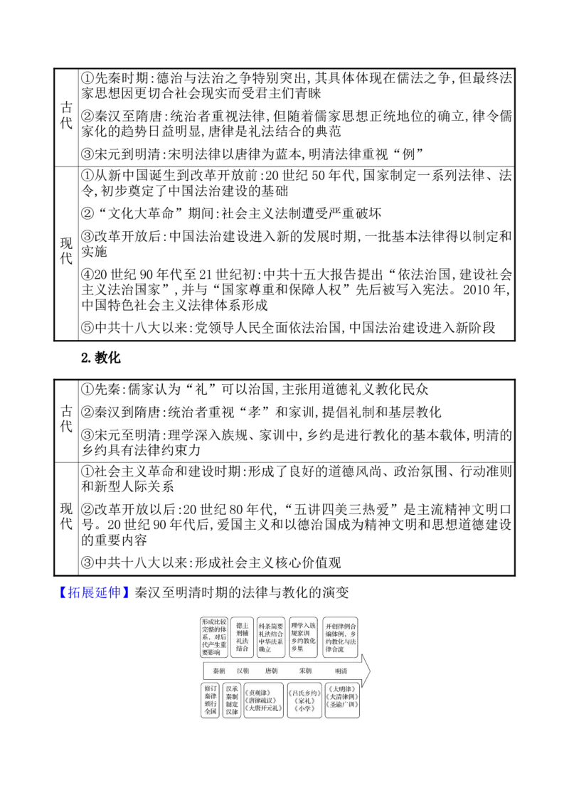 单元整合_07高考历史_新高考复习资料_2022年新高考复习资料_2022届一轮复习讲练结合7.11更新_系列1_第二十二单元法律与教化