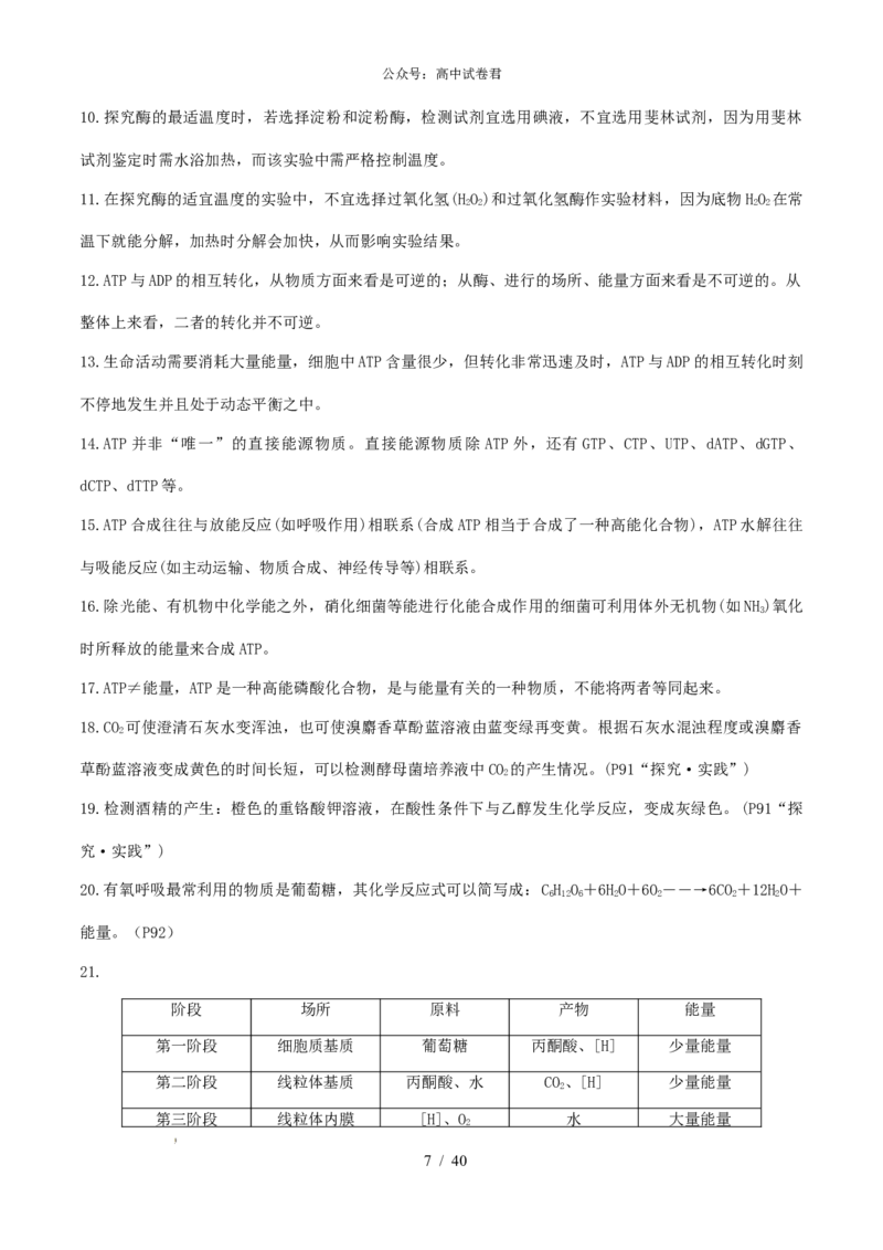 2506042025年高考生物核心知识点归纳_全国高考模拟卷_022025全国各地模拟卷合集（超值！）_2025年6月