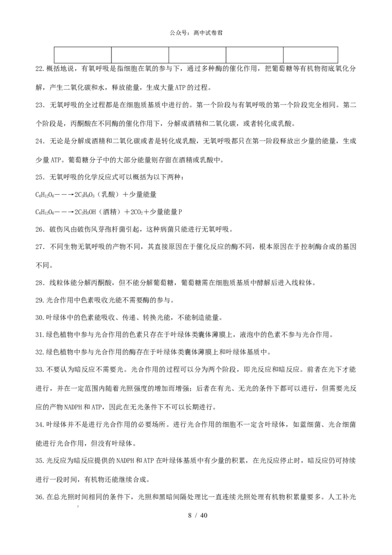 2506042025年高考生物核心知识点归纳_全国高考模拟卷_022025全国各地模拟卷合集（超值！）_2025年6月