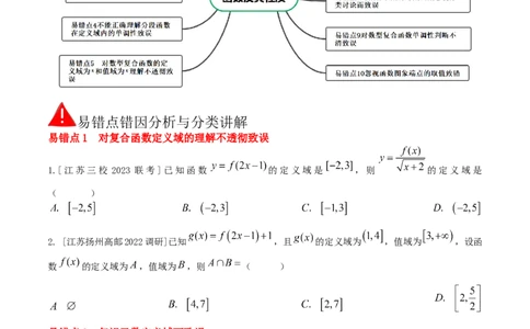 易错03函数及其性质（10个易错点错因分析与分类讲解+6个易错核心题型强化训练）原卷版_02高考数学_2025年新高考资料_一轮复习_2025年高考数学一轮复习核心题型讲与练（完结）