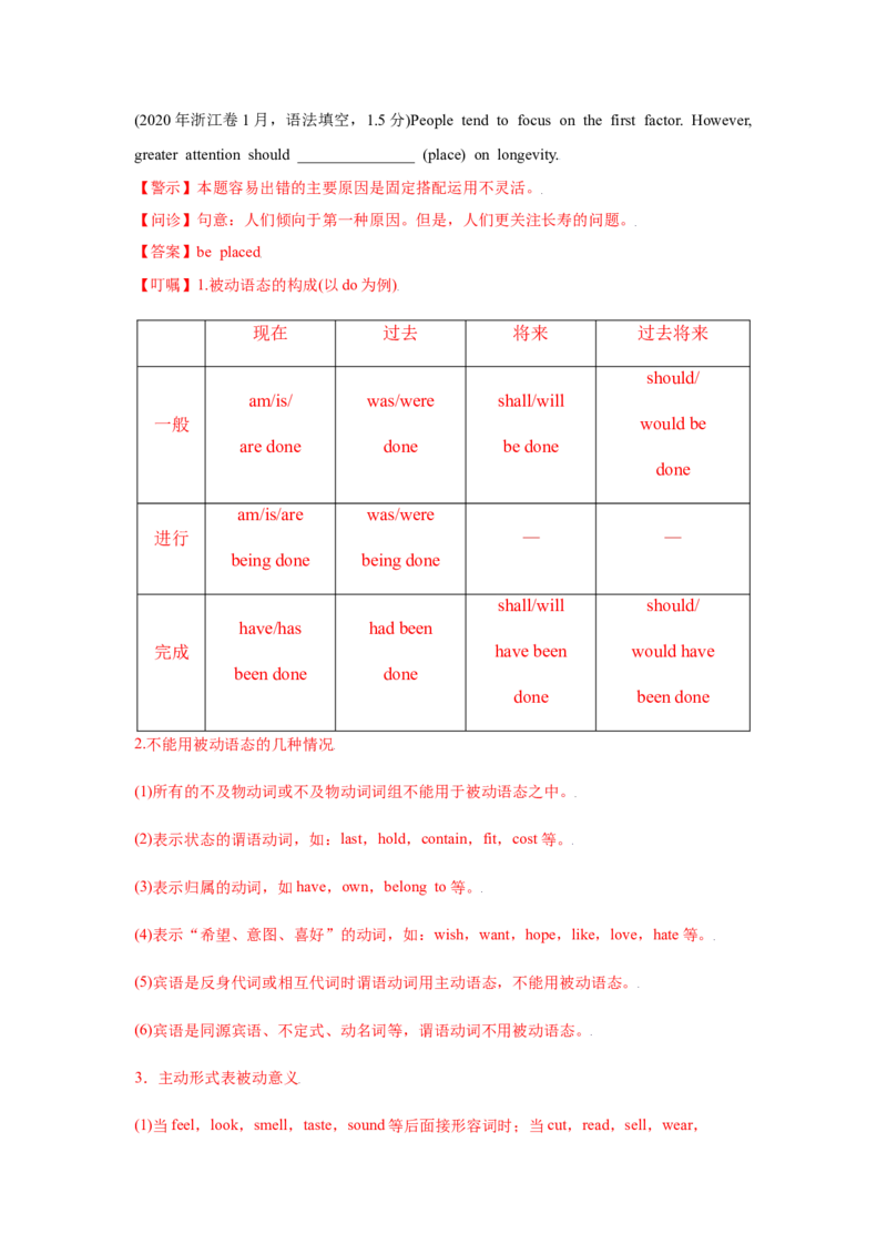 易错点06动词时态和语态-备战2022年高考英语考试易错题（教师版含解析）_03高考英语_2024年新高考资料_1.2024一轮复习_赠备战2022年高考英语考试易错题