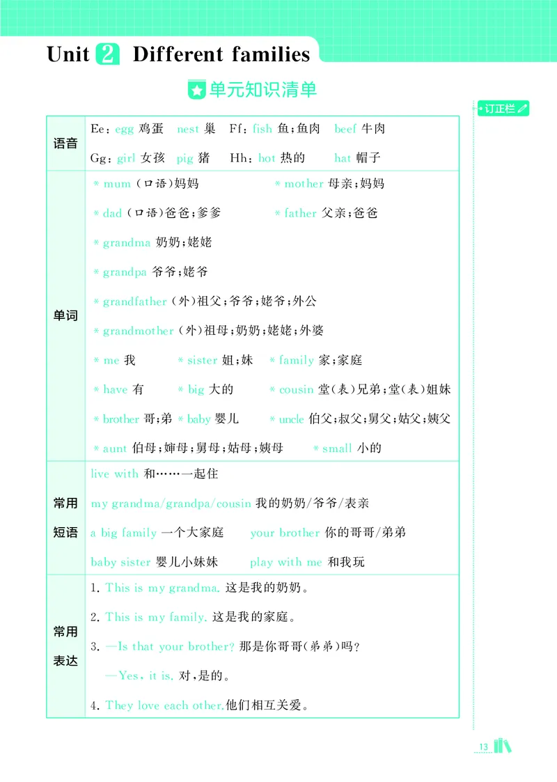 25秋5星默写小学英语RJ三上_25秋小学语数英《5星学霸》默写达人、计算达人_25秋小学英语人教版《5星学霸默写达人》(1)
