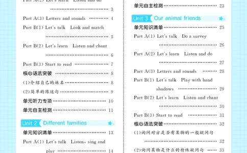 25秋5星默写小学英语RJ三上_25秋小学语数英《5星学霸》默写达人、计算达人_25秋小学英语人教版《5星学霸默写达人》(1)