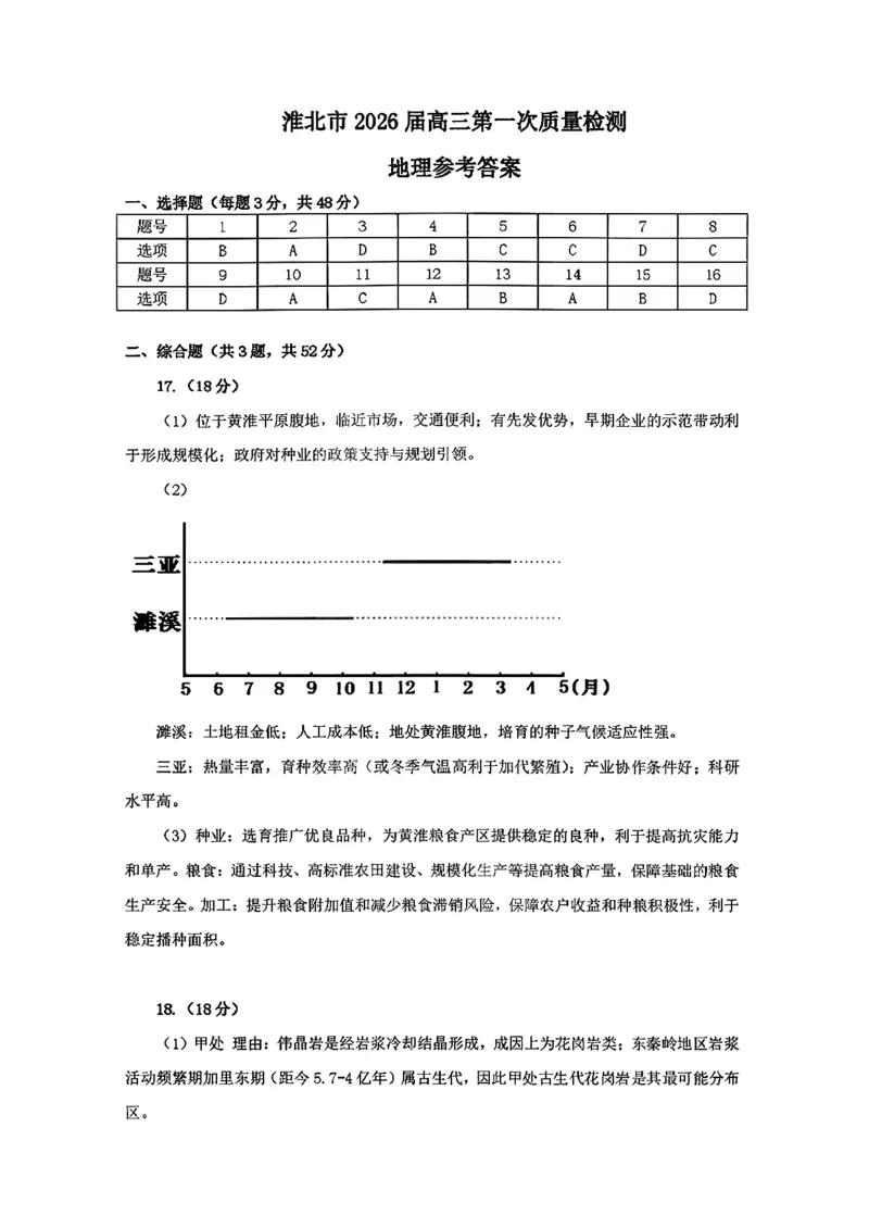地理答案_全国高考模拟卷_2026年2月_260203安徽省淮北市2026届高三第一次质量监测（淮北一模）（全科）