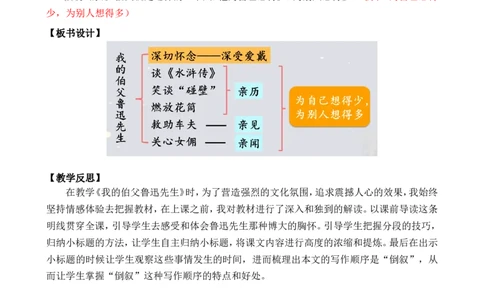 27我的伯父鲁迅先生精华版教案_25秋1-6年级语文上册课件教案_25秋统编版语文六年级上册_统编版语文六年级上册教学资源包（25秋七彩课堂）_8.第八单元_27我的伯父鲁迅先生_教案