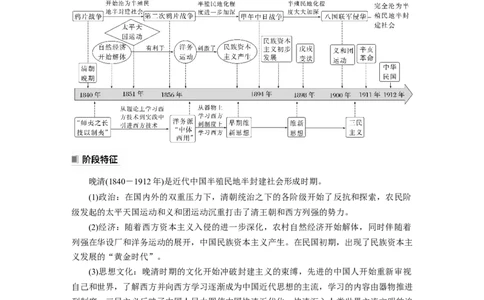 板块2第5单元第13讲　两次鸦片战争与列强侵略的加剧_07高考历史_2024年新高考资料_1.2024一轮复习_2024年高考历史一轮复习讲义（部编版）_学生版在此文件夹_学生用书Word版文档