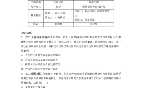 板块4综合提升(四)　世界古代史_07高考历史_2024年新高考资料_1.2024一轮复习_2024年高考历史一轮复习讲义（部编版）_学生版在此文件夹_学生用书Word版文档_大一轮复习讲义