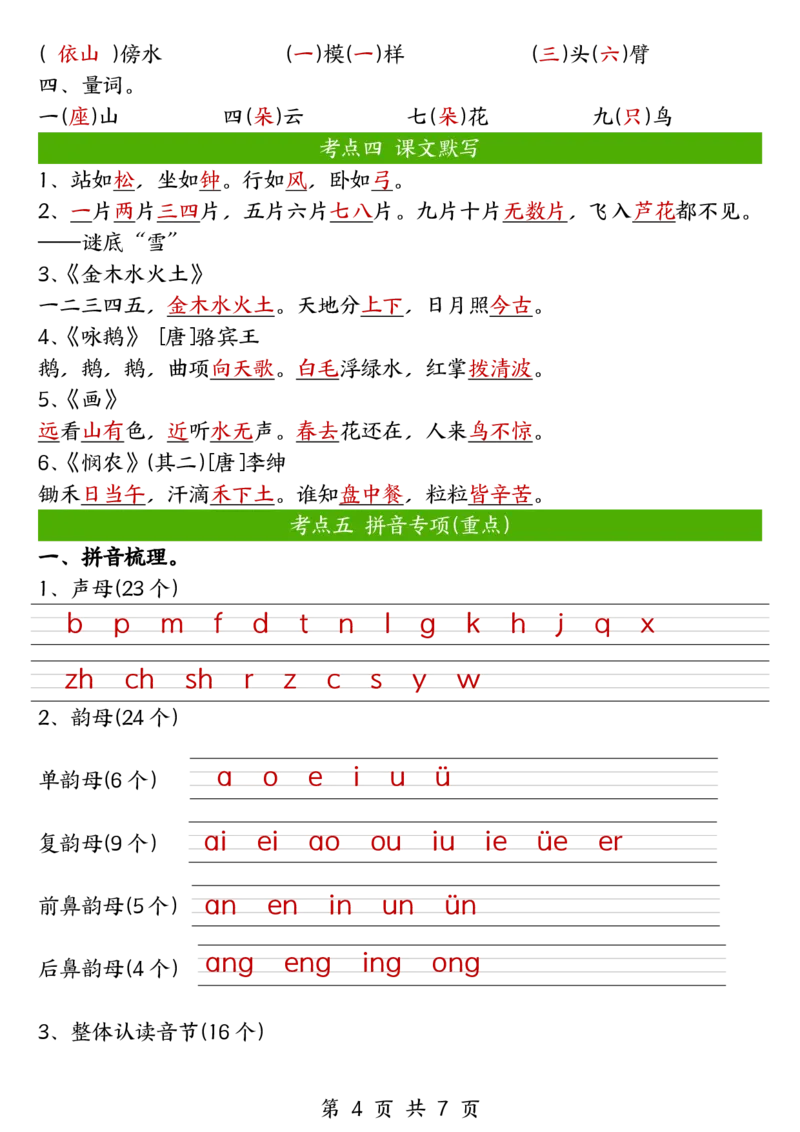 一年级上册语文期中六大考点专项训练(1)_小学1-6年级常用的上册资源汇总_一年级上册资料
