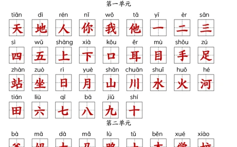 一年级上册语文期中六大考点专项训练(1)_小学1-6年级常用的上册资源汇总_一年级上册资料