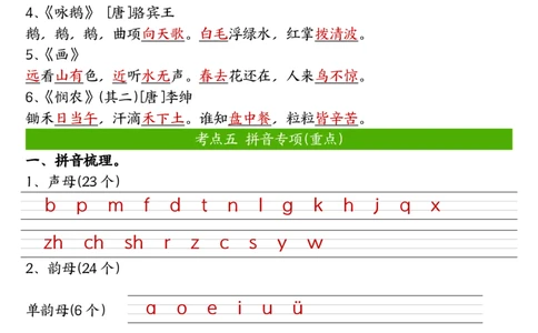 一年级上册语文期中六大考点专项训练(1)_小学1-6年级常用的上册资源汇总_一年级上册资料