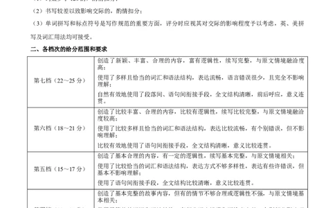 信息必刷卷03（新高考八省专用）参考答案_03高考英语_2025年新高考资料_2025考前信息卷_2025年高考英语考前信息必刷卷（新高考八省专用）3436535