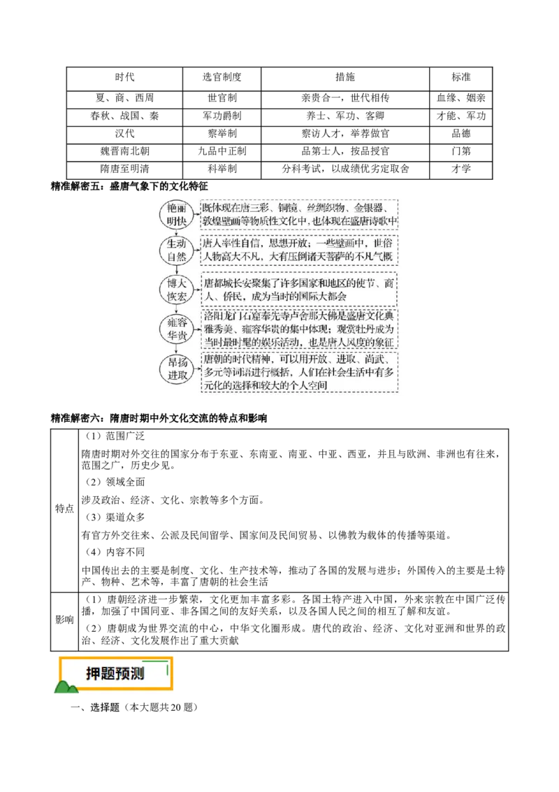 押江苏卷第3题隋唐五代时期（原卷版）_07高考历史_2024年新高考资料_52024三轮冲刺_备战2024年高考历史临考题号押题（江苏专用）323111722
