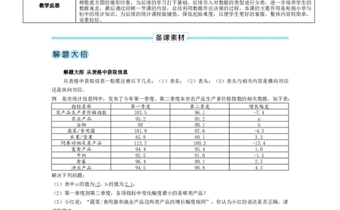 素养目标6.1丰富的数据世界教案（表格式）2024-2025学年北师大数学上册_北师大初中数学_7上-北师大版初中数学_7上-初中数学北师大（2024新版）持续更新_04教案