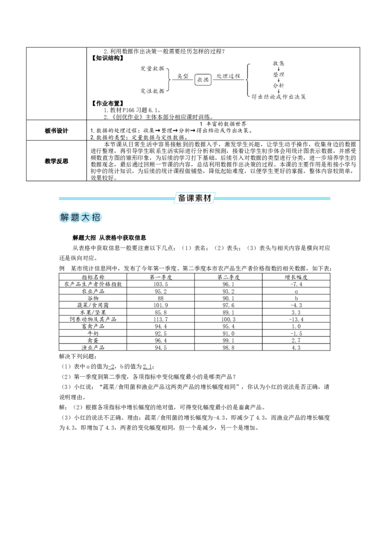 素养目标6.1丰富的数据世界教案（表格式）2024-2025学年北师大数学上册_北师大初中数学_7上-北师大版初中数学_7上-初中数学北师大（2024新版）持续更新_04教案