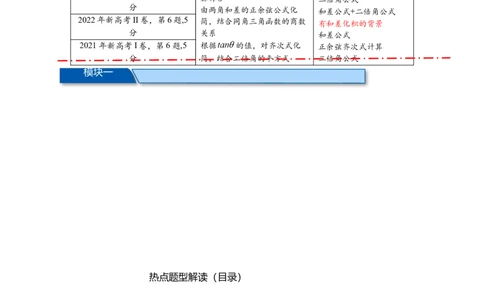 热点专题4-2三角恒等变换16类常考题型汇总（原卷版）-2025年高考数学热点题型追踪与重难点专题突破（新高考专用）_2025年新高考资料_二轮复习