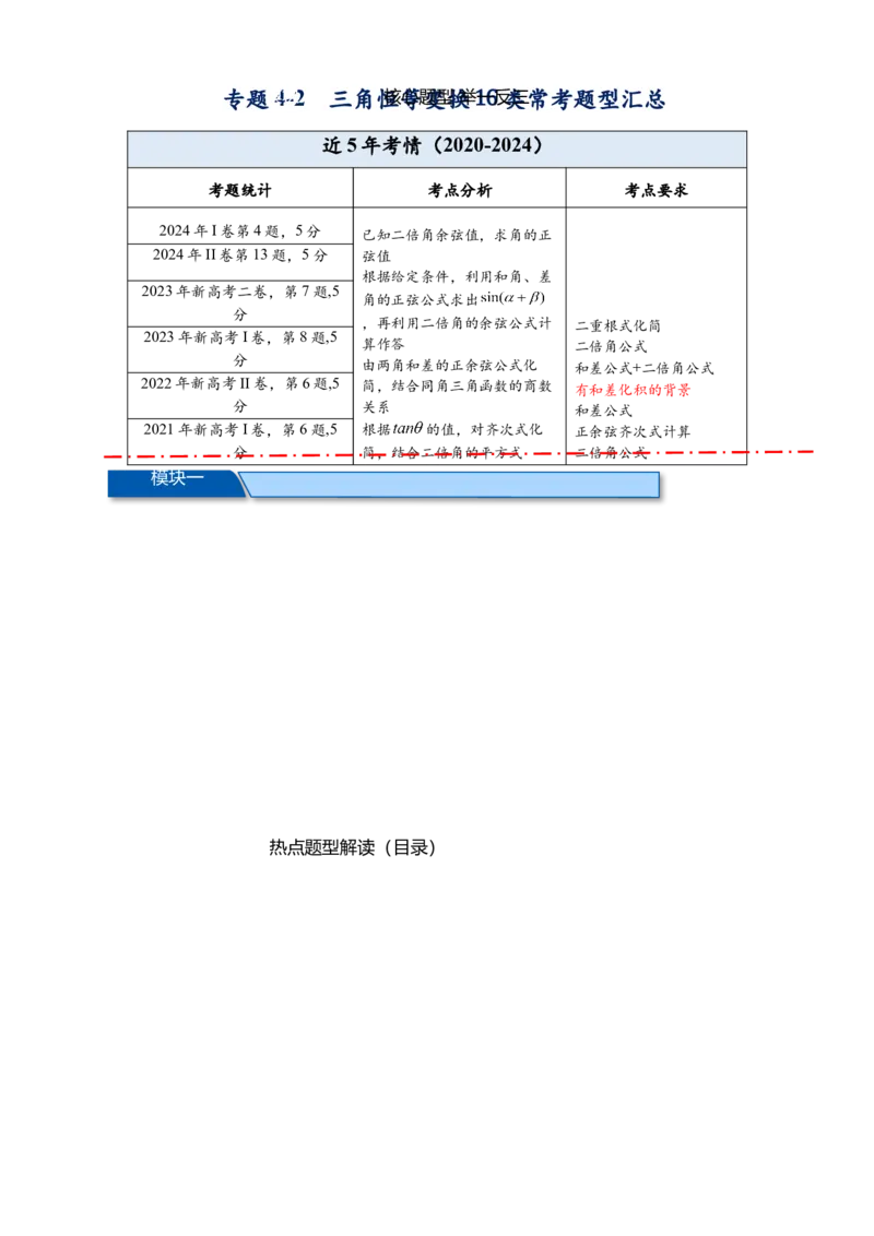 热点专题4-2三角恒等变换16类常考题型汇总（原卷版）-2025年高考数学热点题型追踪与重难点专题突破（新高考专用）_2025年新高考资料_二轮复习