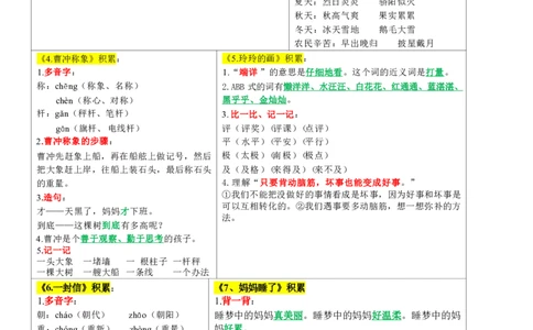 8.29二年级上册每课重点课课贴彩色版(1)_小学1-6年级常用的上册资源汇总_二年级上册资料(1)