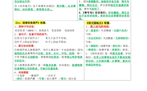 8.29二年级上册每课重点课课贴彩色版(1)_小学1-6年级常用的上册资源汇总_二年级上册资料(1)