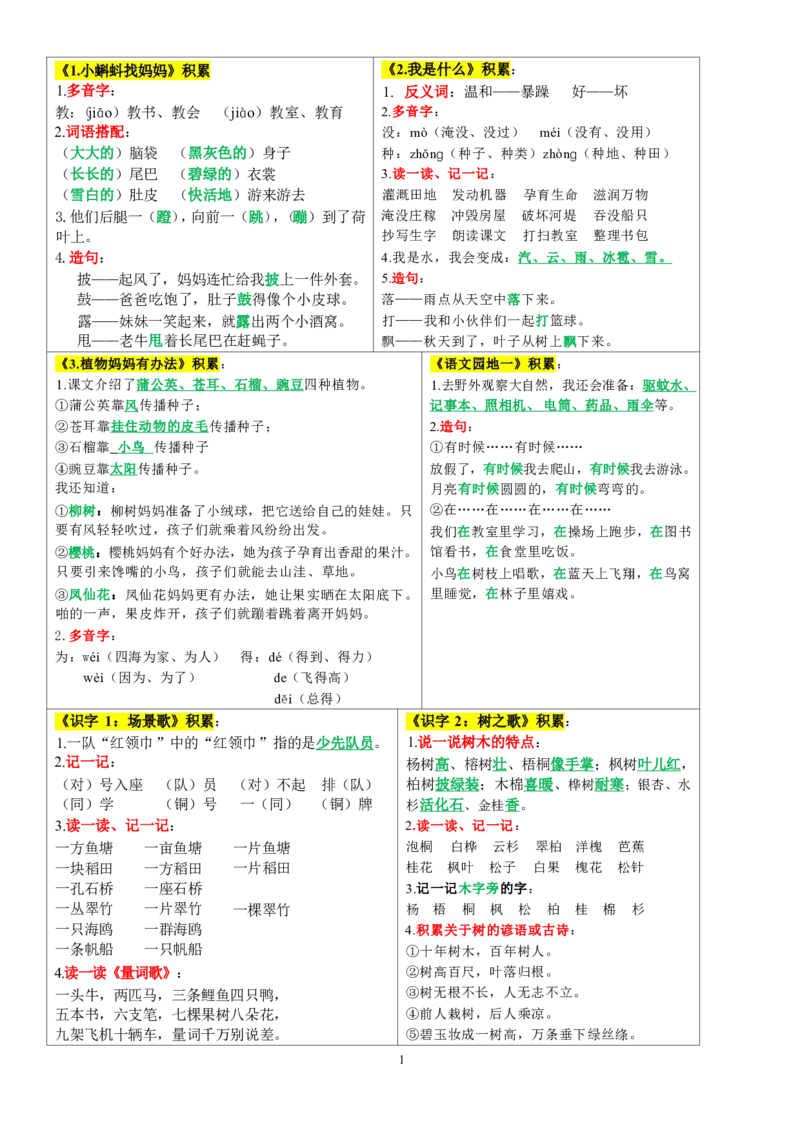 8.29二年级上册每课重点课课贴彩色版(1)_小学1-6年级常用的上册资源汇总_二年级上册资料(1)