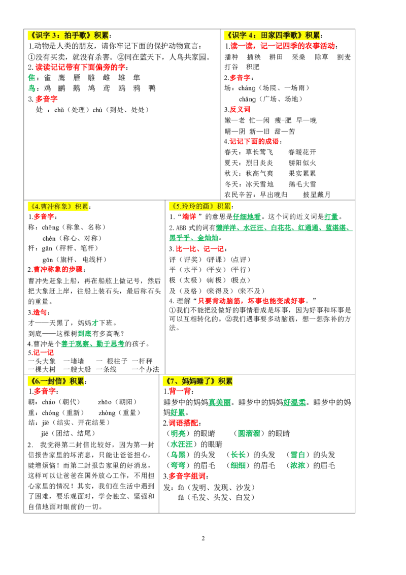 8.29二年级上册每课重点课课贴彩色版(1)_小学1-6年级常用的上册资源汇总_二年级上册资料(1)