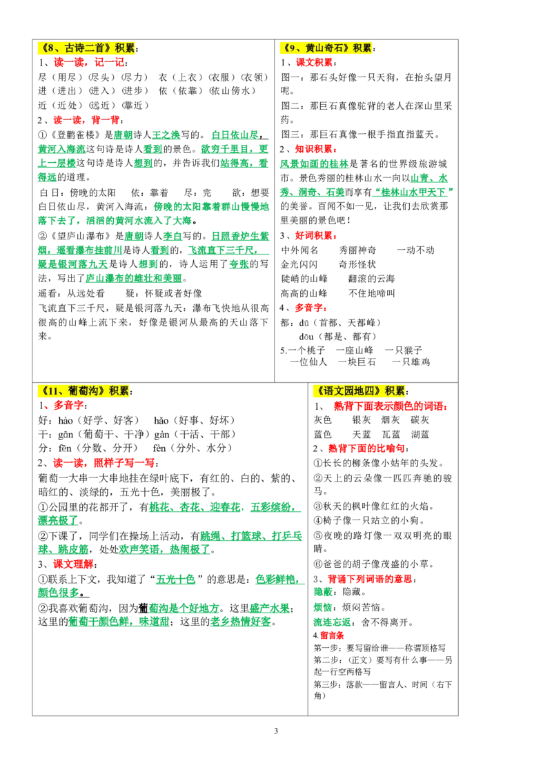 8.29二年级上册每课重点课课贴彩色版(1)_小学1-6年级常用的上册资源汇总_二年级上册资料(1)
