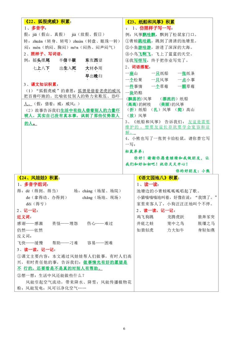 8.29二年级上册每课重点课课贴彩色版(1)_小学1-6年级常用的上册资源汇总_二年级上册资料(1)