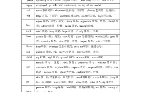 抢分法宝+06++应用文写作-备战2024年高考英语抢分秘籍（新高考专用）_03高考英语_2024年新高考资料_5.2024三轮冲刺_备战2024年高考英语抢分秘籍（新高考专用）320572034_抢分解题秘籍