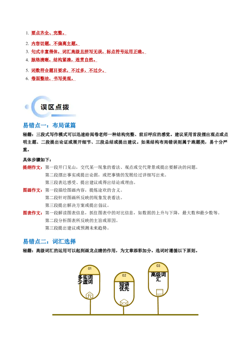 抢分法宝+06++应用文写作-备战2024年高考英语抢分秘籍（新高考专用）_03高考英语_2024年新高考资料_5.2024三轮冲刺_备战2024年高考英语抢分秘籍（新高考专用）320572034_抢分解题秘籍