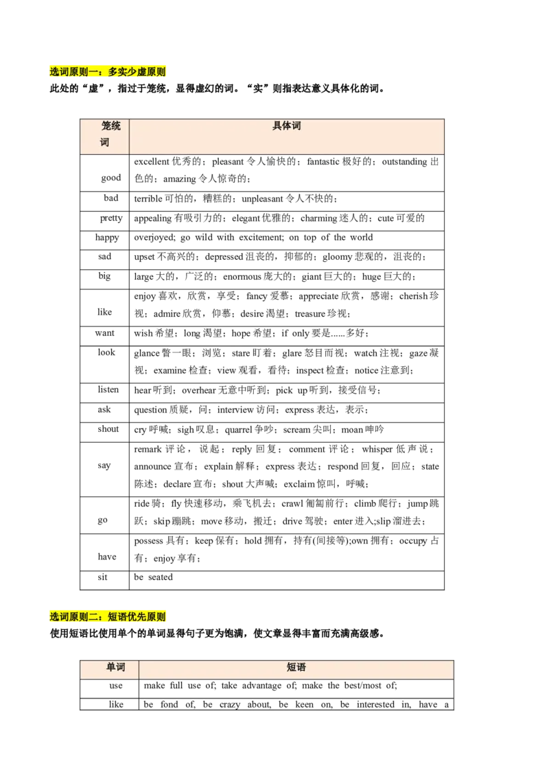 抢分法宝+06++应用文写作-备战2024年高考英语抢分秘籍（新高考专用）_03高考英语_2024年新高考资料_5.2024三轮冲刺_备战2024年高考英语抢分秘籍（新高考专用）320572034_抢分解题秘籍